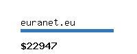 euranet.eu Website value calculator