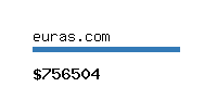 euras.com Website value calculator