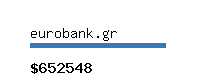 eurobank.gr Website value calculator