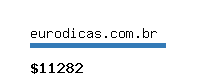 eurodicas.com.br Website value calculator