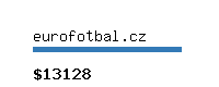 eurofotbal.cz Website value calculator