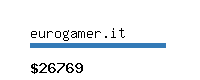 eurogamer.it Website value calculator