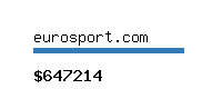 eurosport.com Website value calculator