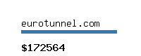 eurotunnel.com Website value calculator