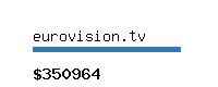 eurovision.tv Website value calculator