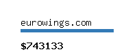 eurowings.com Website value calculator