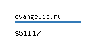 evangelie.ru Website value calculator