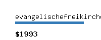 evangelischefreikirche.net Website value calculator