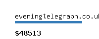 eveningtelegraph.co.uk Website value calculator