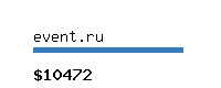 event.ru Website value calculator