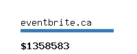 eventbrite.ca Website value calculator