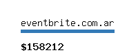 eventbrite.com.ar Website value calculator