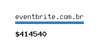 eventbrite.com.br Website value calculator