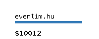 eventim.hu Website value calculator