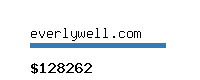 everlywell.com Website value calculator