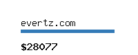 evertz.com Website value calculator