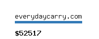 everydaycarry.com Website value calculator