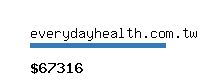 everydayhealth.com.tw Website value calculator