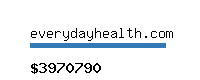 everydayhealth.com Website value calculator