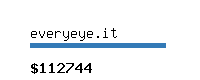 everyeye.it Website value calculator