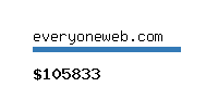 everyoneweb.com Website value calculator