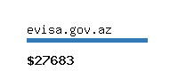 evisa.gov.az Website value calculator