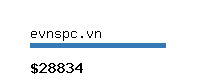 evnspc.vn Website value calculator