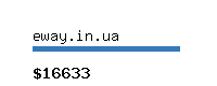 eway.in.ua Website value calculator