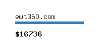 ewt360.com Website value calculator