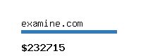 examine.com Website value calculator