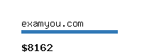 examyou.com Website value calculator