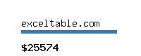 exceltable.com Website value calculator