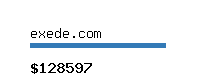 exede.com Website value calculator