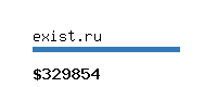 exist.ru Website value calculator