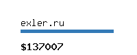 exler.ru Website value calculator