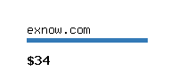 exnow.com Website value calculator