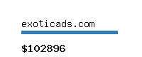 exoticads.com Website value calculator