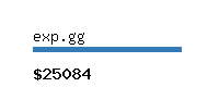 exp.gg Website value calculator