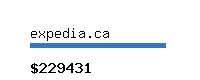 expedia.ca Website value calculator