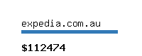 expedia.com.au Website value calculator