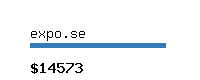 expo.se Website value calculator