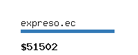 expreso.ec Website value calculator