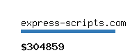 express-scripts.com Website value calculator