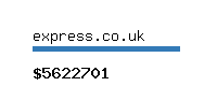 express.co.uk Website value calculator