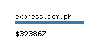 express.com.pk Website value calculator