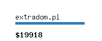 extradom.pl Website value calculator