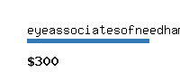 eyeassociatesofneedham.com Website value calculator