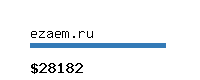 ezaem.ru Website value calculator