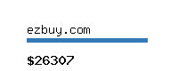 ezbuy.com Website value calculator