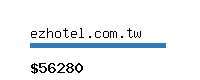 ezhotel.com.tw Website value calculator